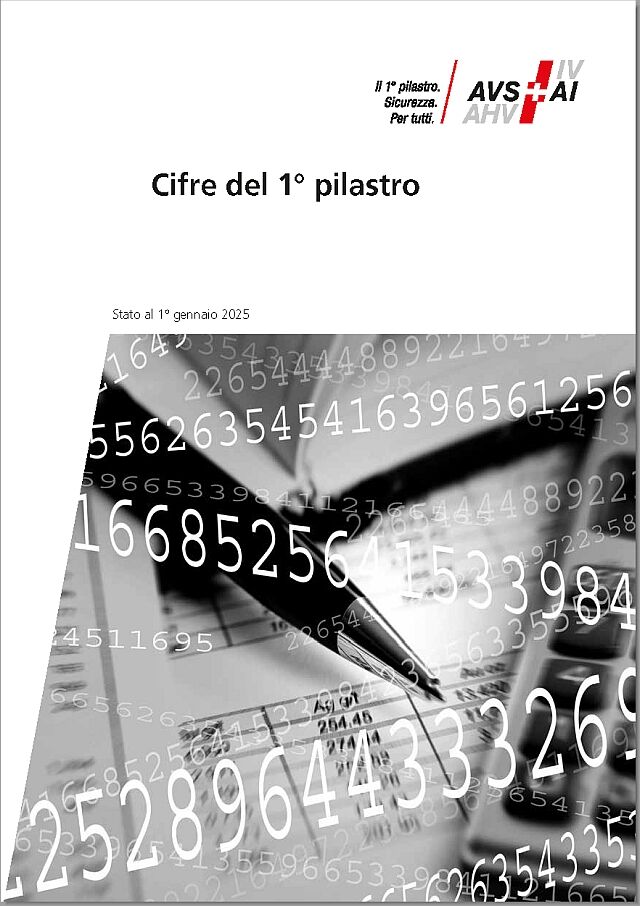 Cifre del 1° pilastro